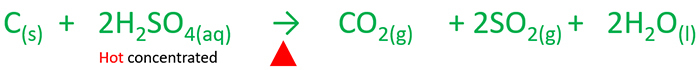 carbon and hot concentrated sulfuric acid - C + H2SO4